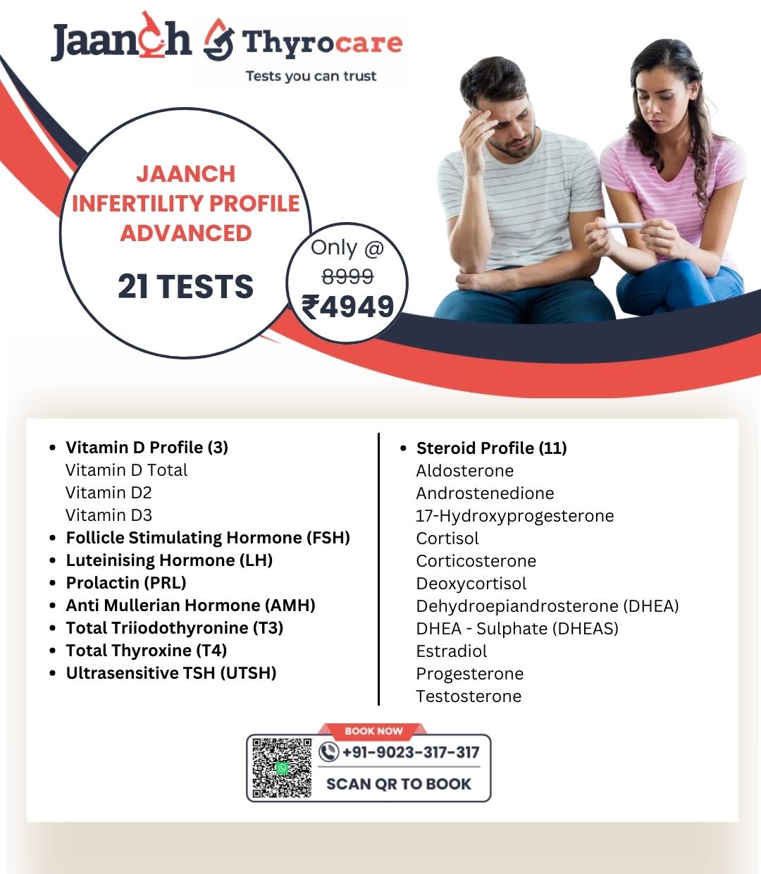 Jaanch Infertility Profile Advanced