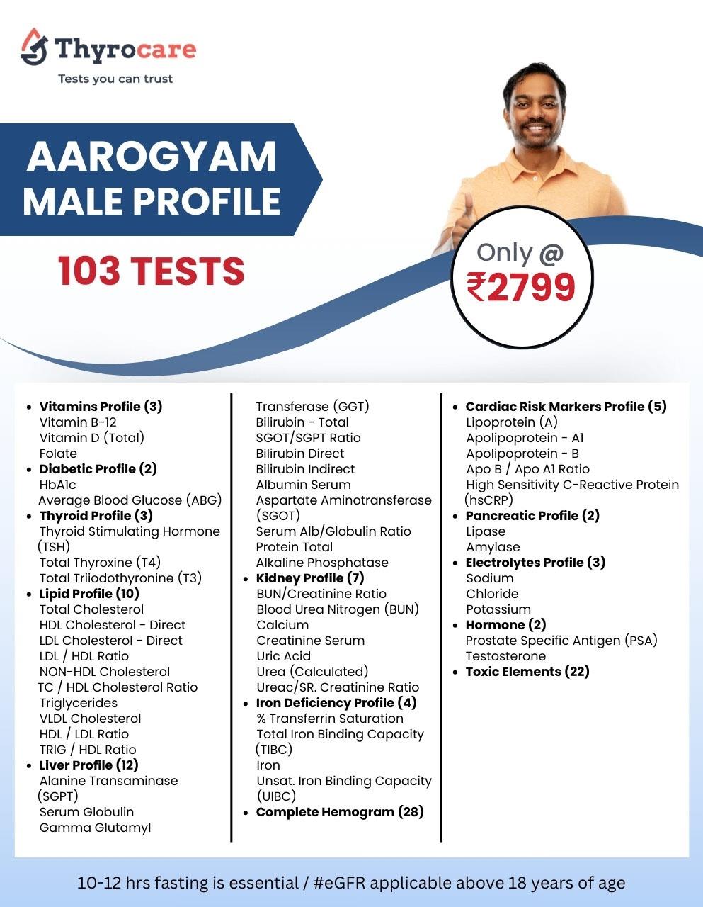 AAROGYAM MALE