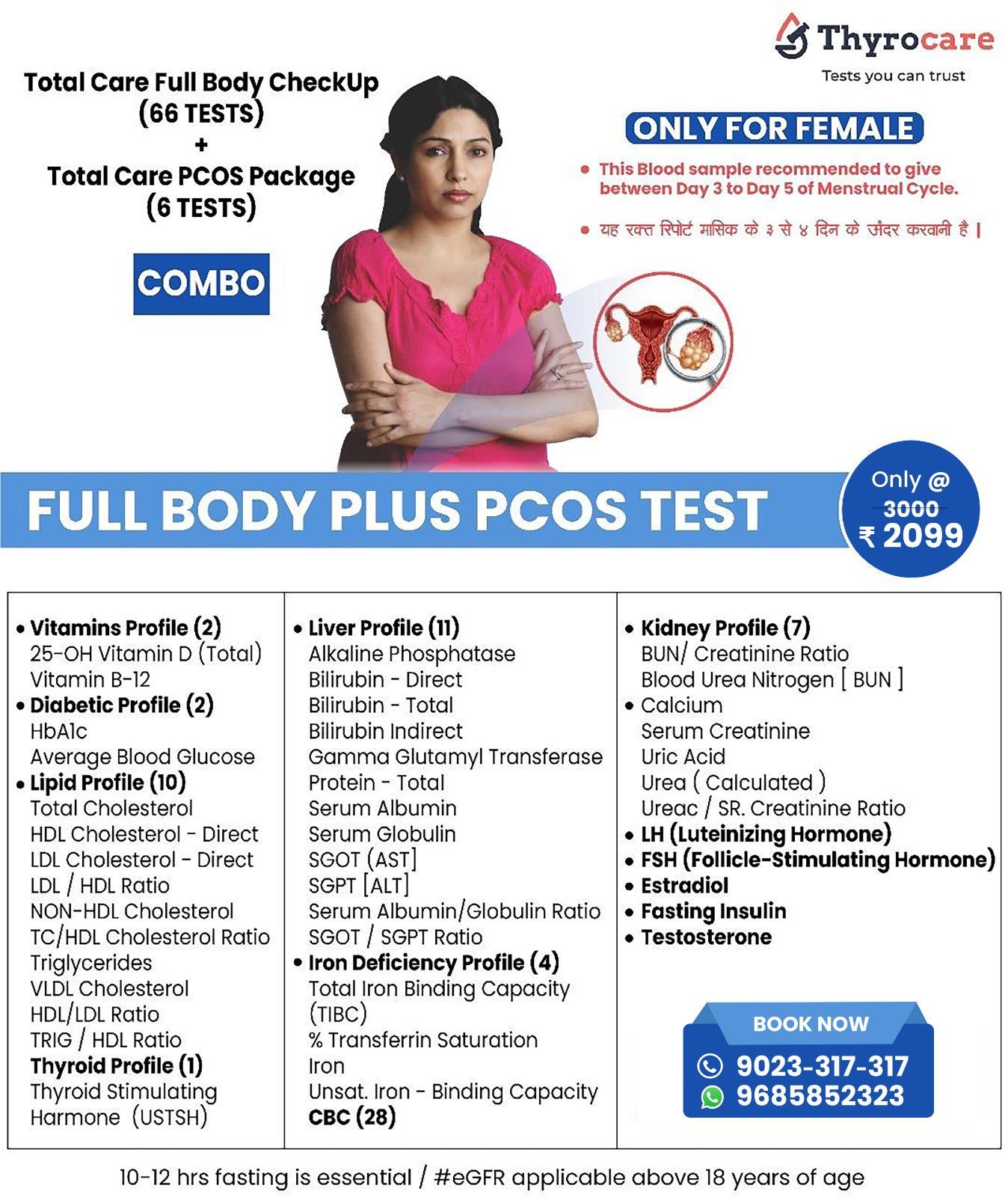 Full Body Plus PCOS Test