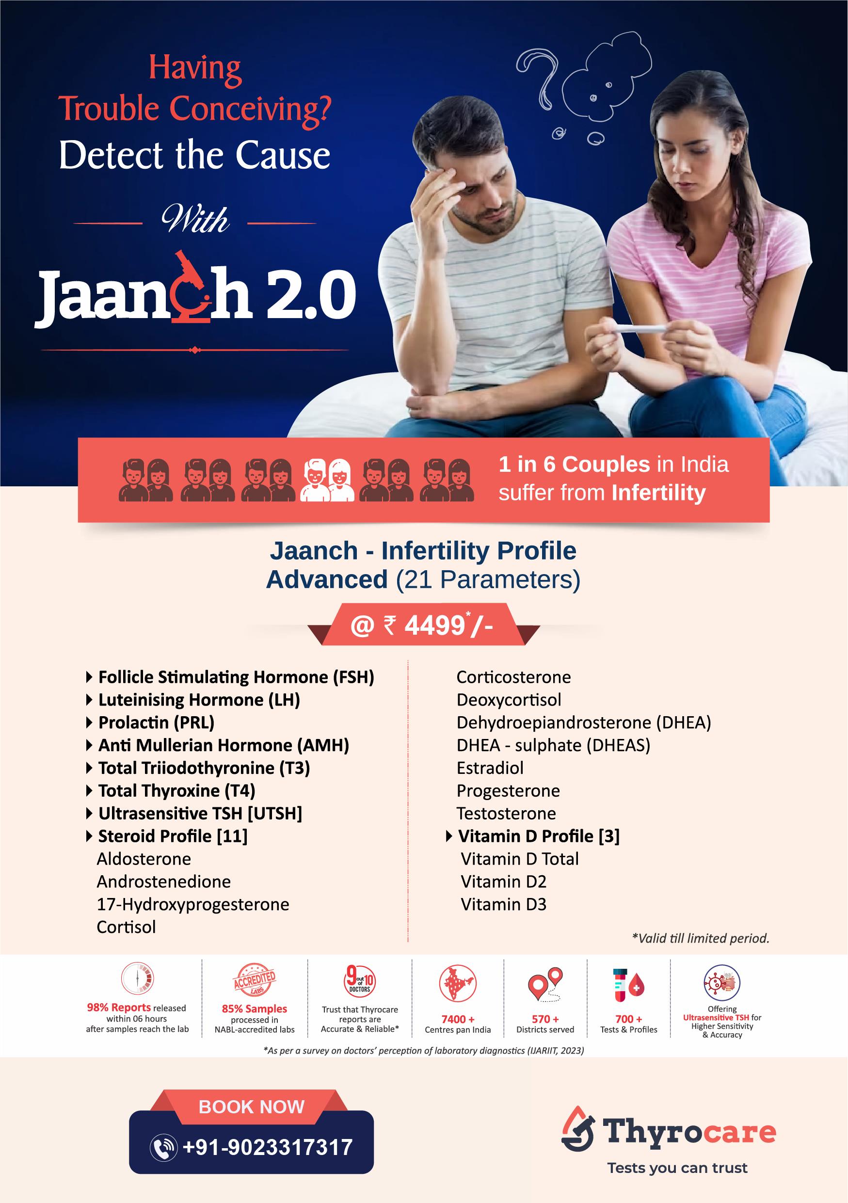 Jaanch Infertility Profile Advanced