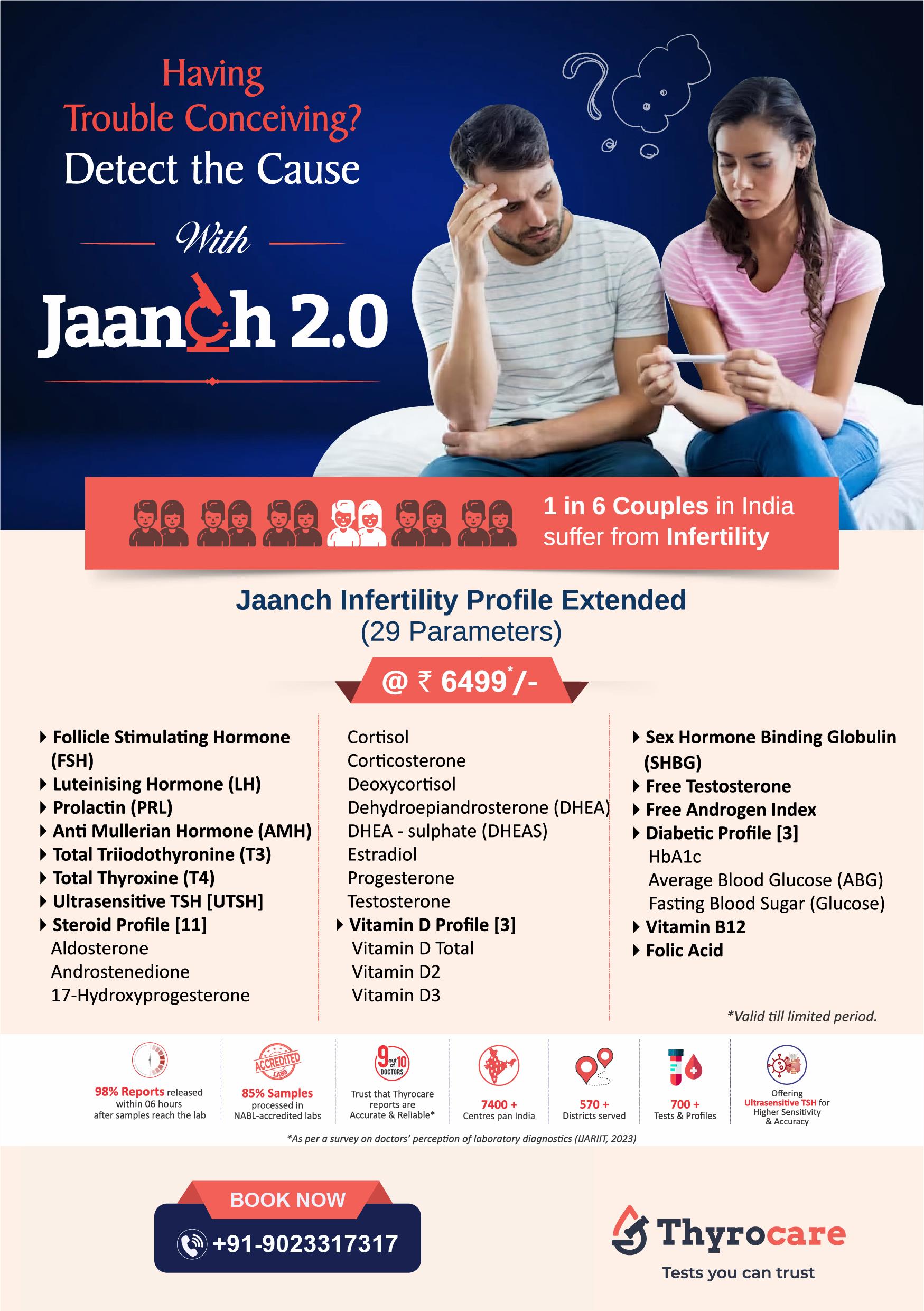 Jaanch Infertility Profile Extended