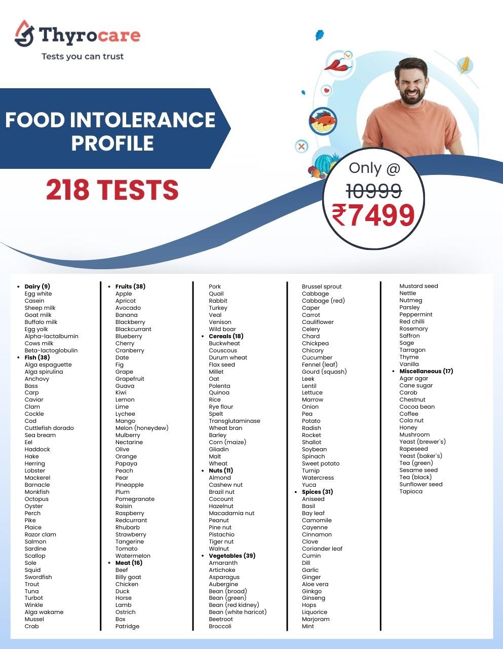 FOOD INTOLERANCE PROFILE